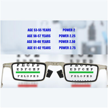 Foldable Reading Glasses (FRG2)