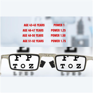 Foldable Reading Glasses (FRG2)