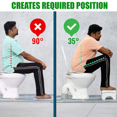 Perfect Toilet Stool for Easy & Comfortable Potty (PRS54)